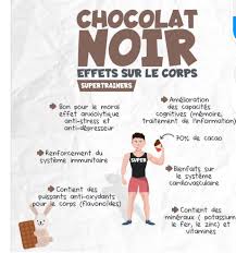 Bienfaits Du Chocolat Noir Traitement De L Information Anxiolytique Systeme Immunitaire