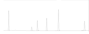 Trace moisture quantitation is crucial in medical, civilian and military applications. Https Www Agilent Com Cs Library Applications 5991 9231en Hydrocarbon Appnote Pdf