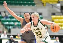 ATU Women’s Basketball Individual Kids Camp