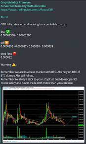 Join us today and start trading with confidence. Best Crypto Trading Signals Telegram In 2021 Smart Options
