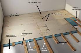 However, in bathrooms, the subfloor often consists of a plywood layer and an underlayment of concrete backer board. How To Install A Wood Subfloor Over Concrete Rona