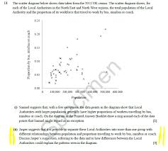 Large Data Sets