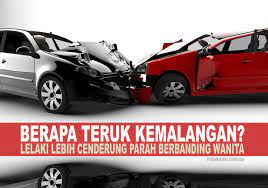 Check spelling or type a new query. Apakah Impak Kemalangan Begitu Teruk Skor Trauma Hospital Catat Keputusan Mengejutkan