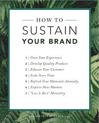 How To Sustain Your Brand Business Branding Design Roofing Logo Self Branding