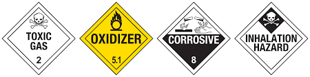 File:DOT hazmat signs - Fluorine.svg - Wikipedia