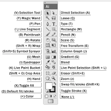 Fungsi Tool Pada Adobe Ilustrator Sekolah Desain Belajar Desain Grafis Gratis