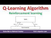 Q Learning Algorithm | Reinforcement learning | Machine Learning ...