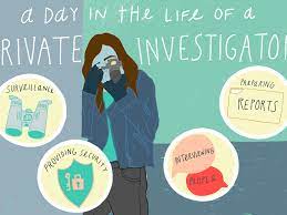 Please log in with your username or email to continue. Private Investigator Job Description Salary More