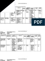 Rencana pelaksanaan pembelajaran (rpp) merupakan bagian dari perangkat pembelajaran yang wajib dimiliki guru. Silabus Rpp Bahasa Lampung Smp