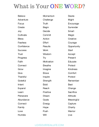 81 Words Help You Select Your One Word For The Year One Word Quotes One Word Inspiration Word Quotes