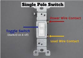 Maybe you would like to learn more about one of these? Learn How A 3 Way Light Switch Works