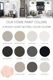 Our Home S Paint Colors A Neutral Home Color Palette Paint Colors For Home House Color Schemes House Color Schemes Interior
