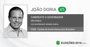 Descubre lo que carolina doria m. Joao Doria 45 Governador Eleicoes 2018