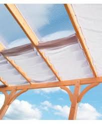 Sonnensegel 244 X 235 Cm Mit 3 Feldern Sonnensegel 244 X 240 Cm Mit 3 Feldern Fur Karibu Terrassen Uberdachung Terrasse Terrassenuberdachung Uberdachungen