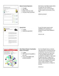 A Raisin In The Sun Comprehension And Analysis Bundle