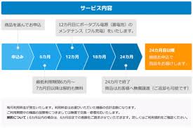 Search the world's information, including webpages, images, videos and more. ã‚¢ã‚¹ã‚¯ãƒ« é˜²ç½æ©Ÿå™¨ã‚'å€Ÿã‚Šã¦2å¹´ã§è²°ãˆã‚‹æœˆé¡ãƒ¬ãƒ³ã‚¿ãƒ« ãƒãƒƒãƒ†ãƒªãªã©1ç‚¹ã‹ã‚‰ Impress Watch