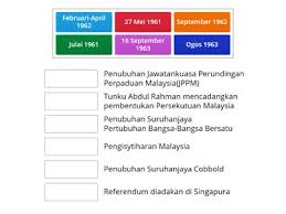 Pembentukan malaysia pada tanggal 16 september 1963 merangkumi persekutuan tanah melayu, sarawak, sabah dan. Kuiz Pembentukan Malaysia Th6 Sumber Pengajaran