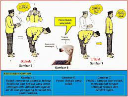 Bagaimana tata cara sholat dhuha? Tuntunan Niat Tata Cara Doa Sholat Dhuha Lengkap Manfaat Fadilahnya
