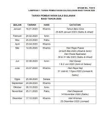Jadual pembayaran pencen 2020 pencen 2020 | tarikh pembayaran pencen tahun 2020 jadual tarikh pembayaran. Pendidik2u Jadual Pembayaran Gaji 2020 Facebook