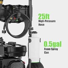 Image result for 5770926146 gorizont-wash