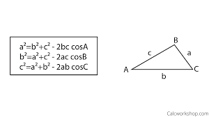 Each follows from the distance formula and is illustrated in figure 1. What Is The Law Of Cosines Explained In 3 Powerful Examples