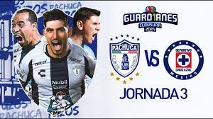 Cruz azul santos laguna vs. Liga Mx Clausura 2021 Pachuca Vs Cruz Azul Dia Y Hora Del Partido De La Jornada 3 Youtube