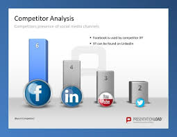 Collection of Solutions for Competitive Analysis Template Powerpoint ...