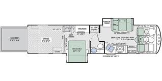 Check spelling or type a new query. 2018 Thor Motor Coach Outlaw 37rb Specs And Literature Guide