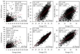 4 years ago meh sandar pada aku episod 10. Water November 2020 Browse Articles