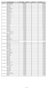 START TIME HOURS MINUTES END TIME TUES., NOV. 17th