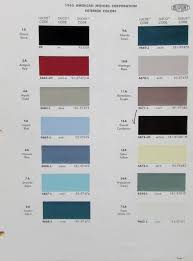 Image result for Corral Cordovan 1965 AMC