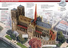 We did not find results for: Copernicus Eu Auf Twitter For Very High Resolution Imagery We Rely On Commercial Sources The So Called Copernicus Contribution Missions Https T Co Oollczdcm6