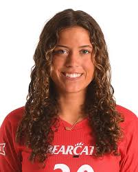 2022 Women's Volleyball Roster