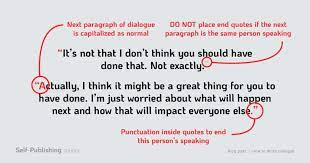 It isn't meant to convince someone. How To Write Dialogue Master List Of Dialogue Punctuation Tips