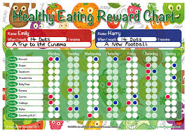 A3 Healthy Eating Childrens Reward Chart