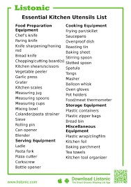 Essential Kitchen Utensils List Kitchenutensils If You Re Moving House Or Buying A New Ho Kitchen Utensils List Kitchen Equipment List Kitchen Essentials List
