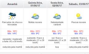 12h21 capital mais fria do país, curitiba se prepara para baixas temperaturas. Temperatura Cai E Minima Chega A 6Âºc Nesta Semana Em Curitiba Banda B