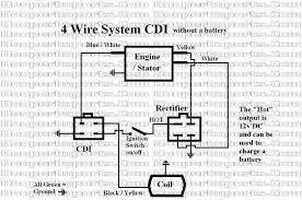 Pin On Motorcycle Wiring