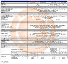 حوّل صورك إلى صيغة png مع أداة تحويل الصور أونلاين ومجاناً. Table Ups Trust Faran Faran Electronics Industries Corporation