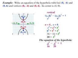 Intuition of the equation of a hyperbola. Ppt C O N I C S E C T I O N S Powerpoint Presentation Free Download Id 1139116