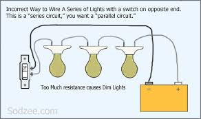 Any break or malfunction in one outlet will cause all. Simple Home Electrical Wiring Diagrams Sodzee Com