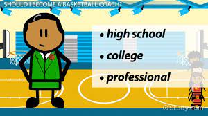 How to become a college coach. How To Become A Basketball Coach Step By Step Career Guide