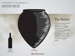 This maceration process that includes the grapes' skins is the source of another term for this style of wine: Everything You Want To Know About Orange Wine Wine Folly