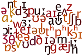 These marks are not only required for proper spelling of words, but they also guide readers. Elt Concourse Learn Phonemic Transcription