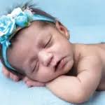 Combination of Prem & Priyanka » BabyNamesDirect