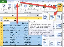 insert stacked bar chart for excel gantt chart excel