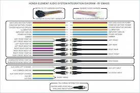 Isuzu f & g series trucks wiring diagrams. Isuzu Car Radio Wiring Diagram Wiring Database Rotation Carve Torch Carve Torch Ciaodiscotecaitaliana It