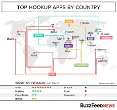 Indonesia girls are one of the most underrated types of women in the world. Here Are The World S Most Popular Dating Apps For Gay Dudes