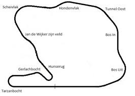 The history of circuit zandvoort is unique and lives on, thanks to the fans. Layout Zandvoort Circuit How It Changed Through The Years Circuits Of The Past