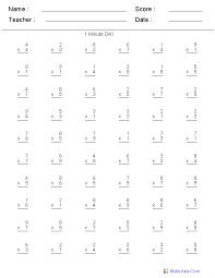 Included are the following worksheets in 1 pdf file. Multiplication Worksheets Dynamically Created Multiplication Worksheets